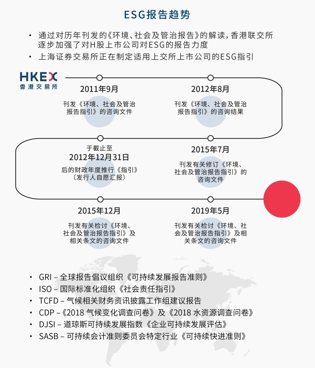 ​香港最快报码开奖结果同
