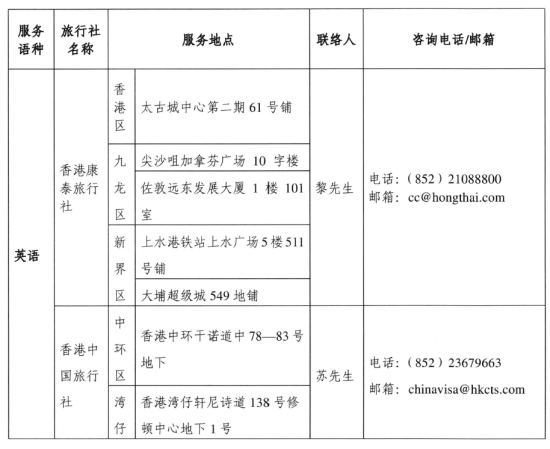 香港及中国其他地区的信息资源丰富且多样澳门正版资料大全十今年免费