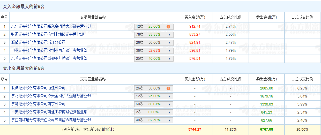 新奥彩今晚开奖结果查询表—揭秘数字背后的幸运时刻！附详细解析新奥彩今天晚上开奖结果查询表格