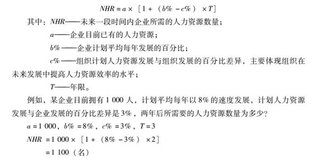 (这段话主要是为了引出接下来的分析和预测环节)626969澳彩资料大全2021期今天