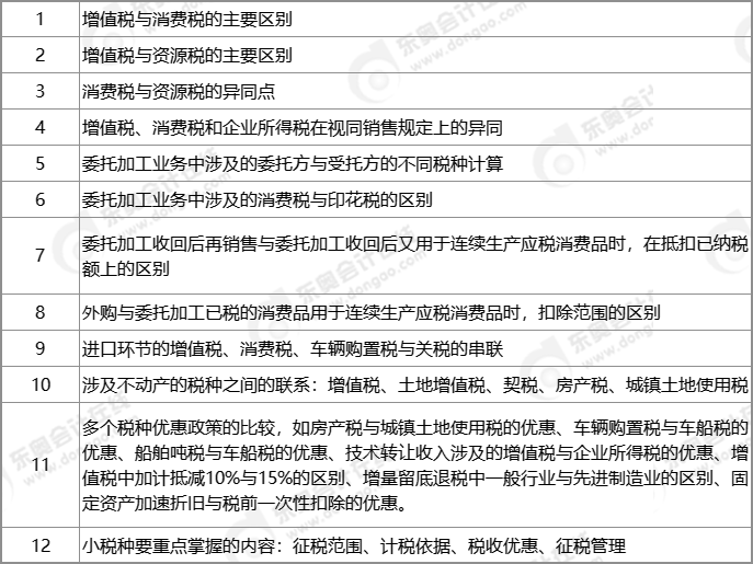 正视版权的重要性2021年免费正版资料