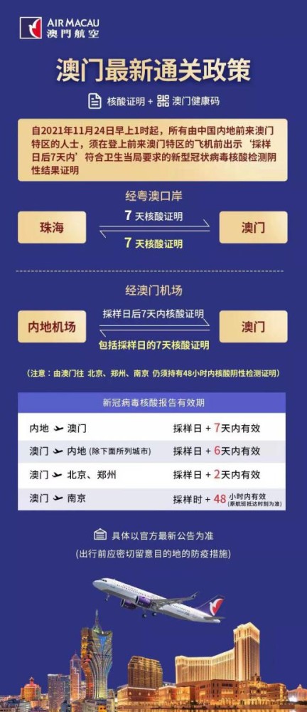 2034年新奥门管家婆资料解析与展望—未来趋势的探索之旅澳门管家婆资枓大全2020