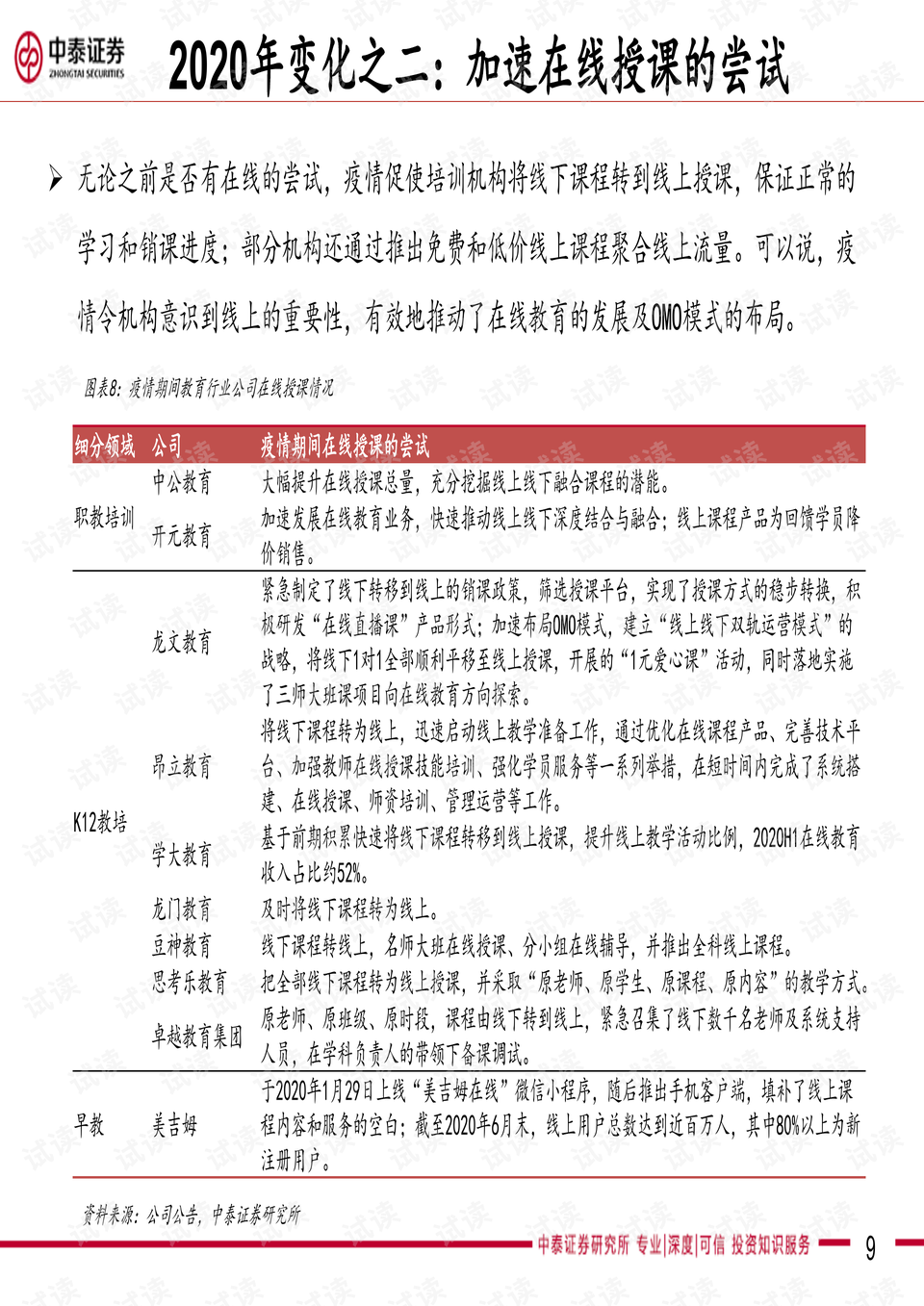 管家婆20-4新澳正版资料，引领行业，开启智慧管理新时代！