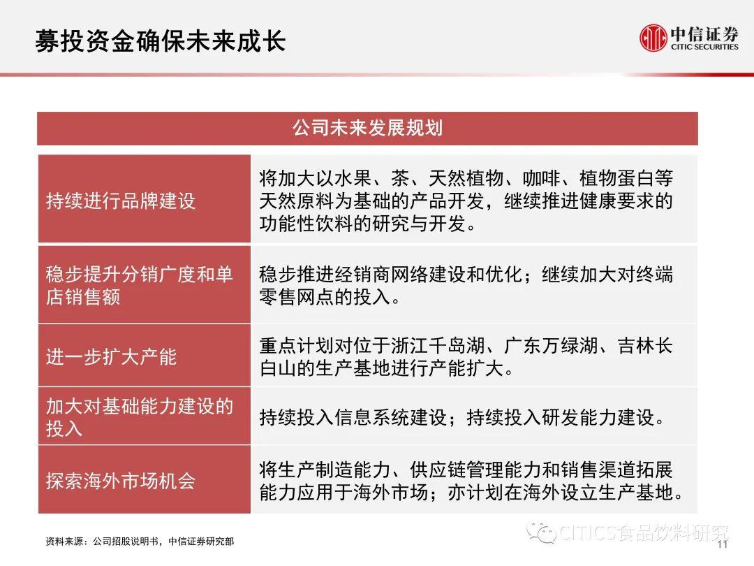 管家婆免费203年资料大全，全面解析与实用指南