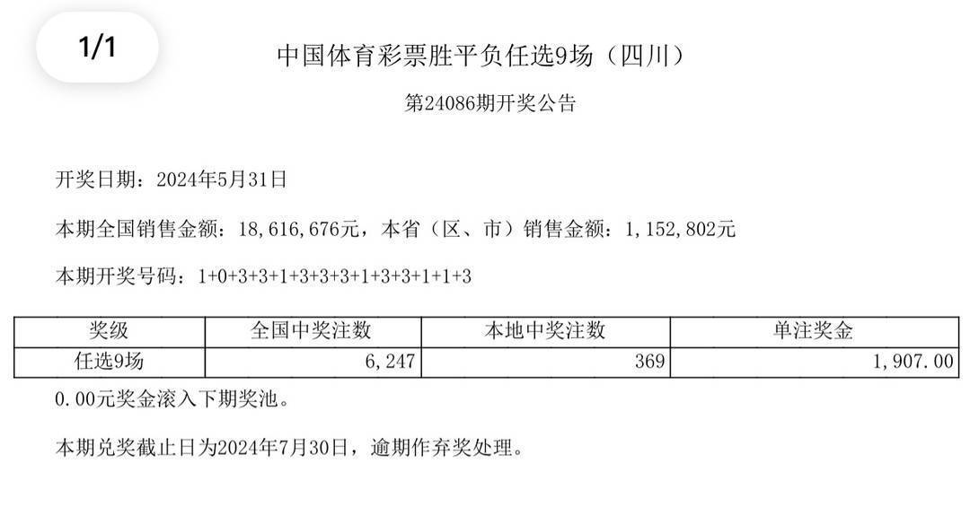 管家婆2019年开奖结果揭秘与回顾，幸运的数字之旅！管家婆2020开奖结果