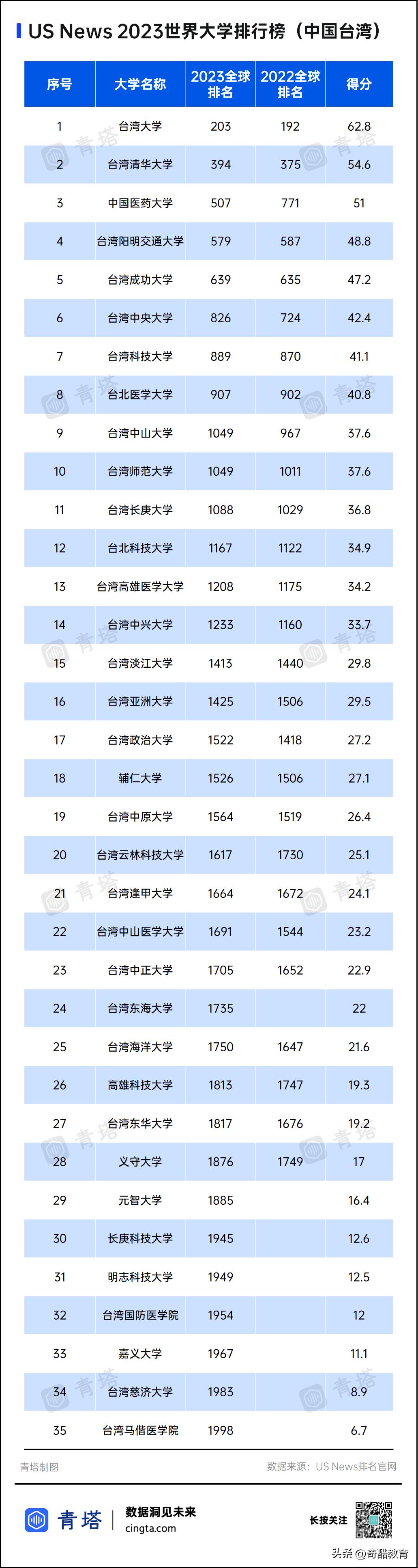 203年澳门开奖结果查询，轻松掌握最新彩票动态与技巧分享！一、文章开头部分（约156字）引言及背景介绍2023的澳门开奖结果查询2