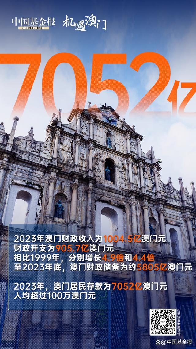 203年澳门资料概览，探索与发展的新篇章开启之旅2023年澳门资料澳门小日子