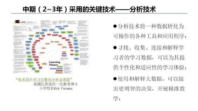 一、引言篇 初识，始于兴趣驱动下的探索之路626969澳彩网址资料大全正版app下载