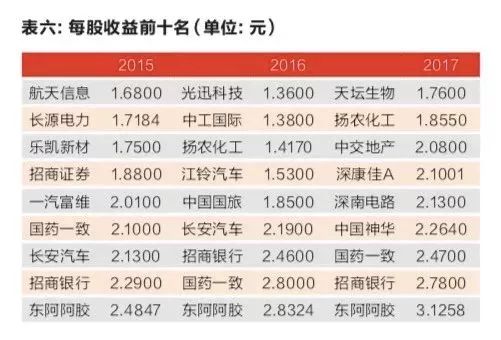 澳门全年资料汇总，20XX年全面解读与免费资源分享篇（含最新更新）文章内容部分示例如下2023澳门全年资料大全免费1