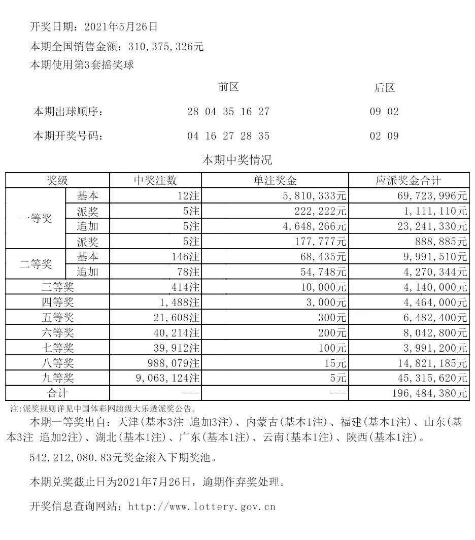 新澳六开彩历史，探寻往期精彩与未来机遇的交汇点分析报告新澳六开彩历史开奖记录生肖卡