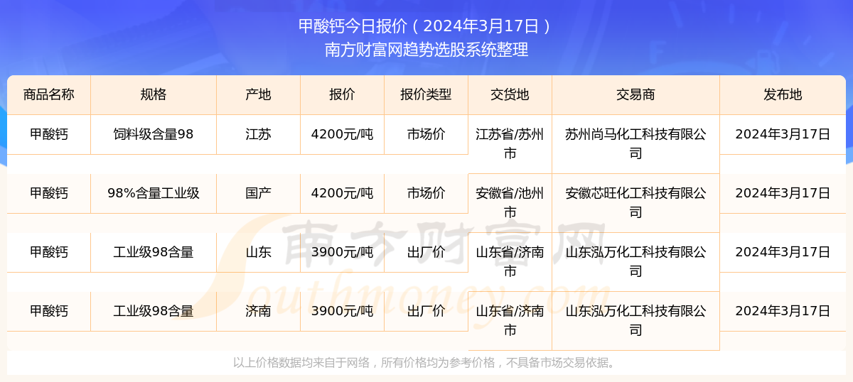 2024年港彩开奖结果查询今天直播
