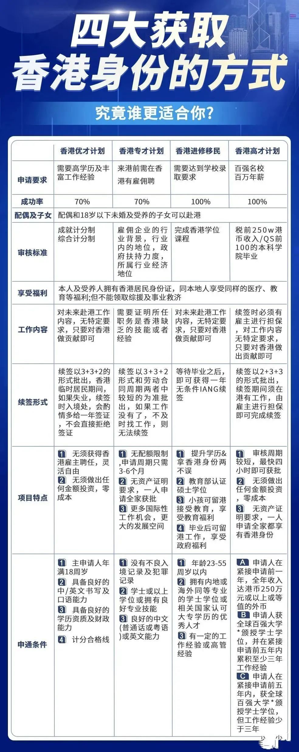 香港论坛网站官网