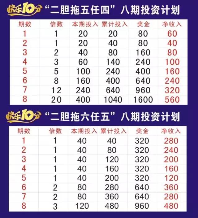 不仅为参与者提供了刺激的游戏体验还成为了许多人心中的梦想源泉。今天我们将以关键词澳门彩开的开奖结果