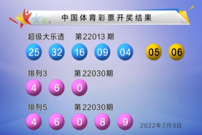 揭秘6合开奖记录，探寻数字背后的奥秘与乐趣！一次深度解析之旅的序幕开启。6合开奖记录2013