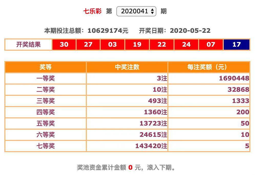 学校新闻 第64页