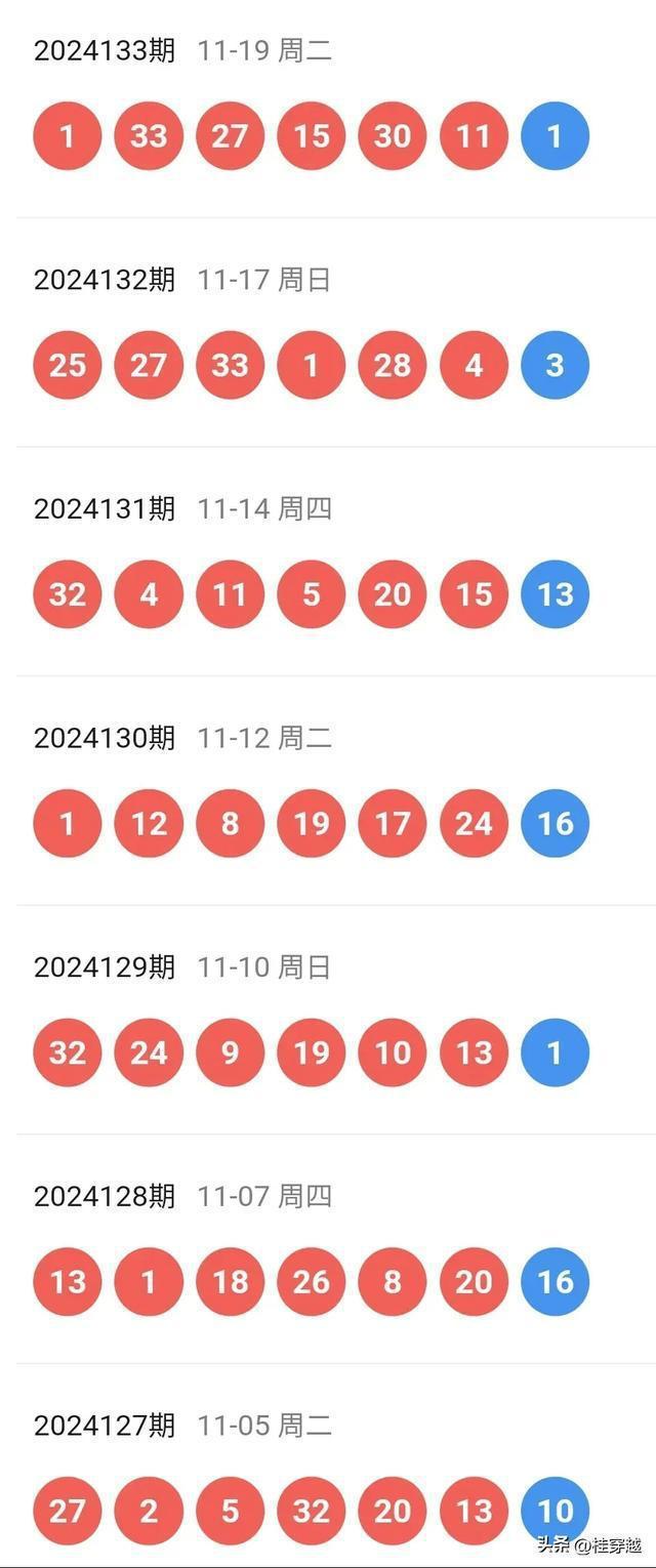 一、引言部分 新时代的新机遇 天天开奖，开启全新体验之路。2025年澳门今晚开奖号码