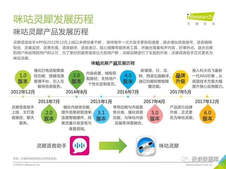 管家婆203正版资料，企业管理的得力助手与市场新机遇的探索分析报告