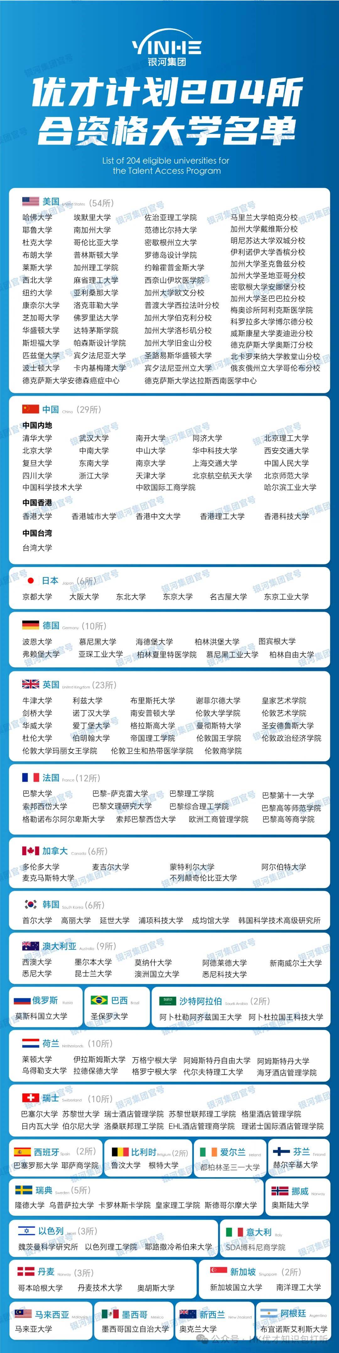 2021年香港港六 彩开奖号码1