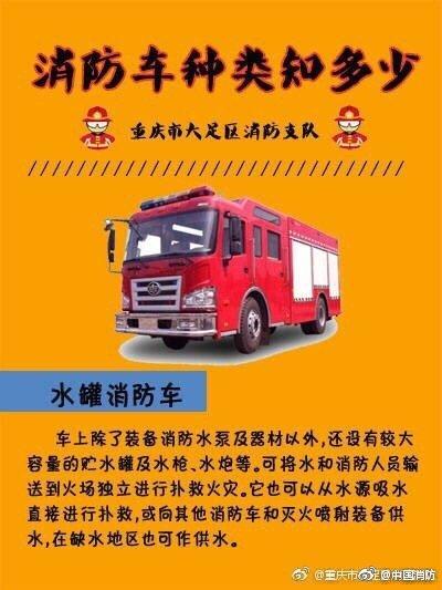 (再次填写相应名称为佳)