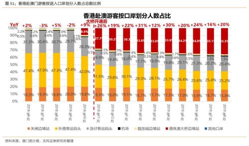 新澳门历史开奖记录查询，追溯与展望的双重视角分析报告新澳门历史开奖记录查询方法