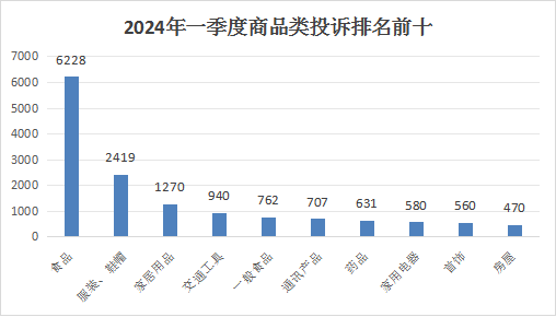 正文主体一，历史回顾与分析）大约486个汉字）2024年澳门今晚开奖结果查询