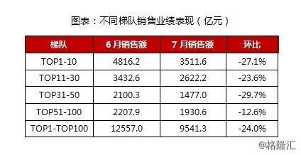 2024香港今期开奖号码马会53期
