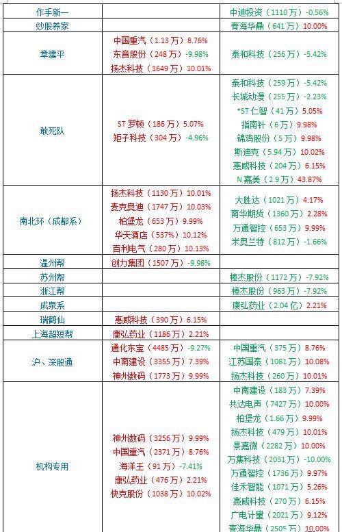 新澳好彩免费资料查询2048，探索数字背后的奥秘与乐趣之旅！标题]2025年正版资料免费大全