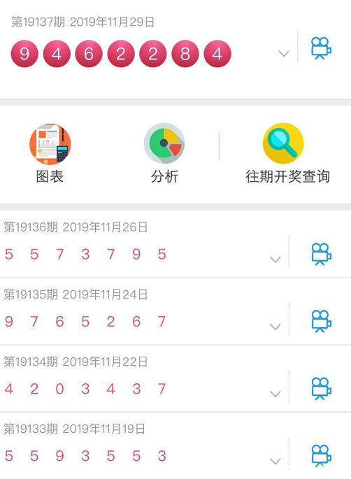 七星彩开奖结果今天晚上号码查询百度小说