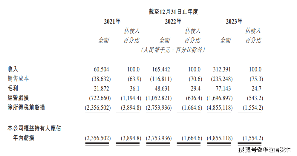 学校简介 第47页