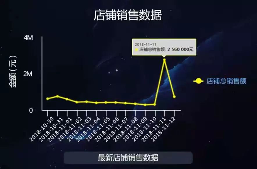 探索管家婆期的精准预测—四肖、三码与特管家的奥秘解析。strong>一探家之守护者，财路指引—解读中特的四个生肖密码管家婆期期四肖四码中特管家一