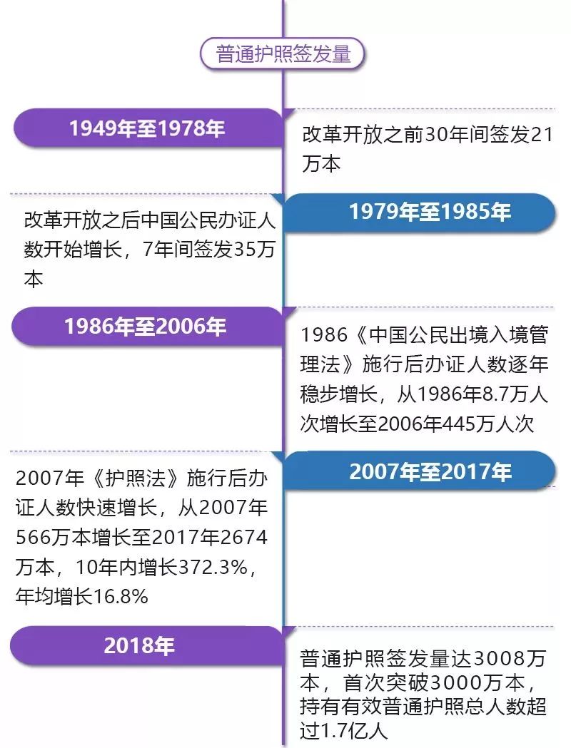 最新版！全面解析-港澳台旅游、娱乐及投资必备手册澳门2024免费资料大全9点半开什么号码