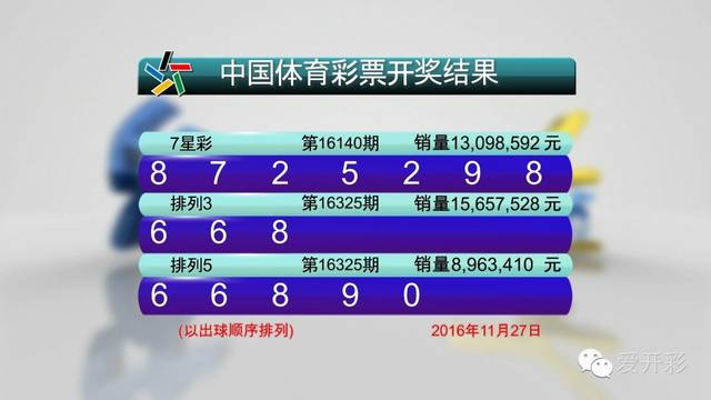 香港彩票开奖速度的奇迹—最快现场现身结果揭秘之旅！香港最快现场开奖结果查询今天