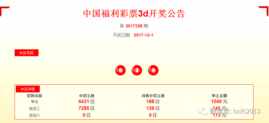 学校新闻 第47页