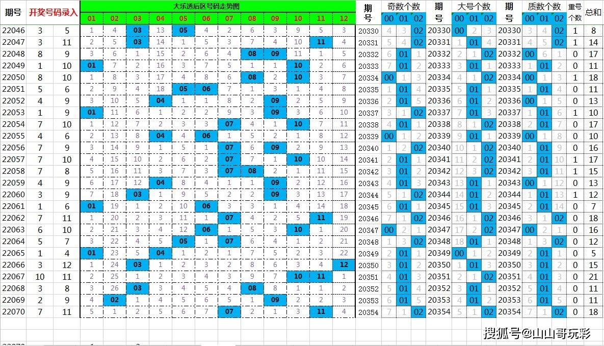 2019年六给彩开奖结果回顾与展望，数字背后的幸运故事和未来趋势分析2019年六给彩开奖结果走势图