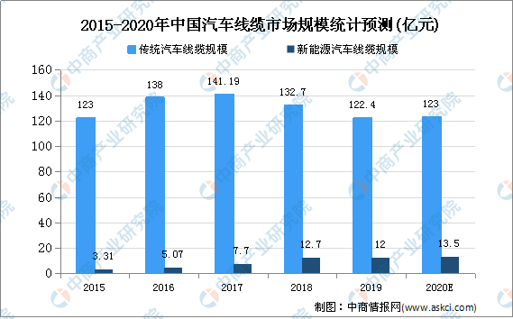 管家婆203年正版资料的深度解析与市场应用展望管家婆2020年全年免费彩图