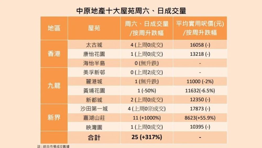 职业选择 第49页