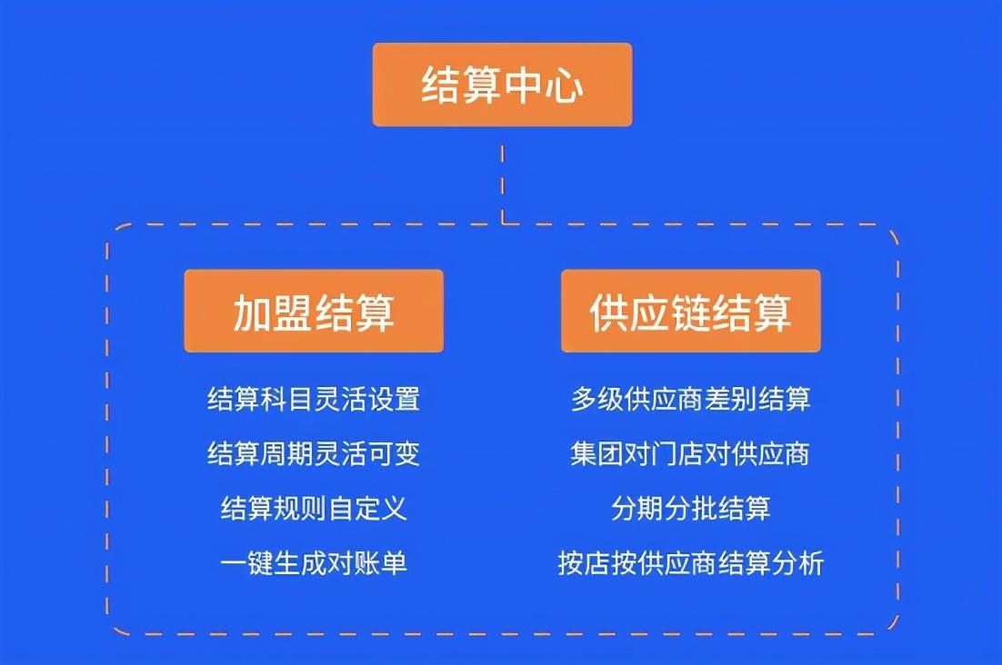 2039澳门彩种预测与免费资料下载指南，探索数字背后的奥秘！文章内容部分（不少于1584个字）2023澳门免费资料大全下载给大家一下