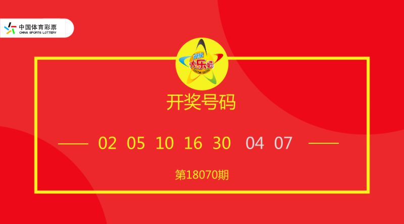 今晚上特马是多少号请你告诉我