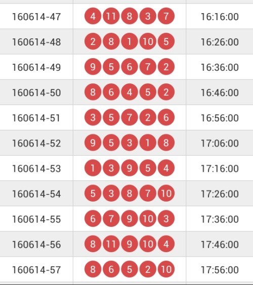 江苏11选五走势图开奖结果一定牛