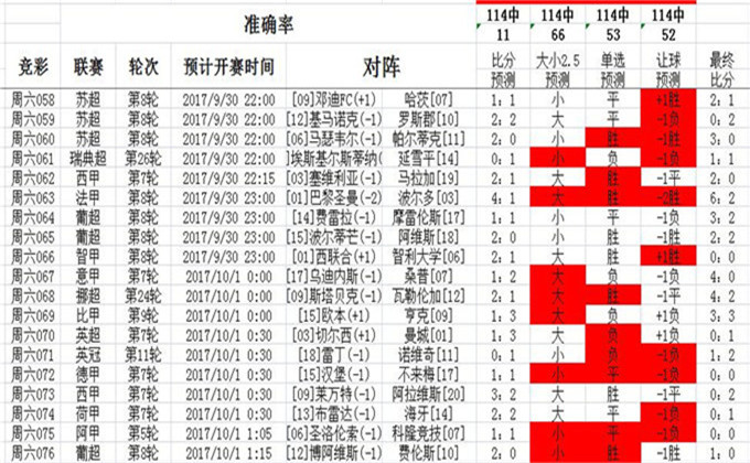 新澳六开彩历史回顾，探寻往期精彩与规律之谜题解密之旅！新澳六开彩历史开奖记录查询结果今天