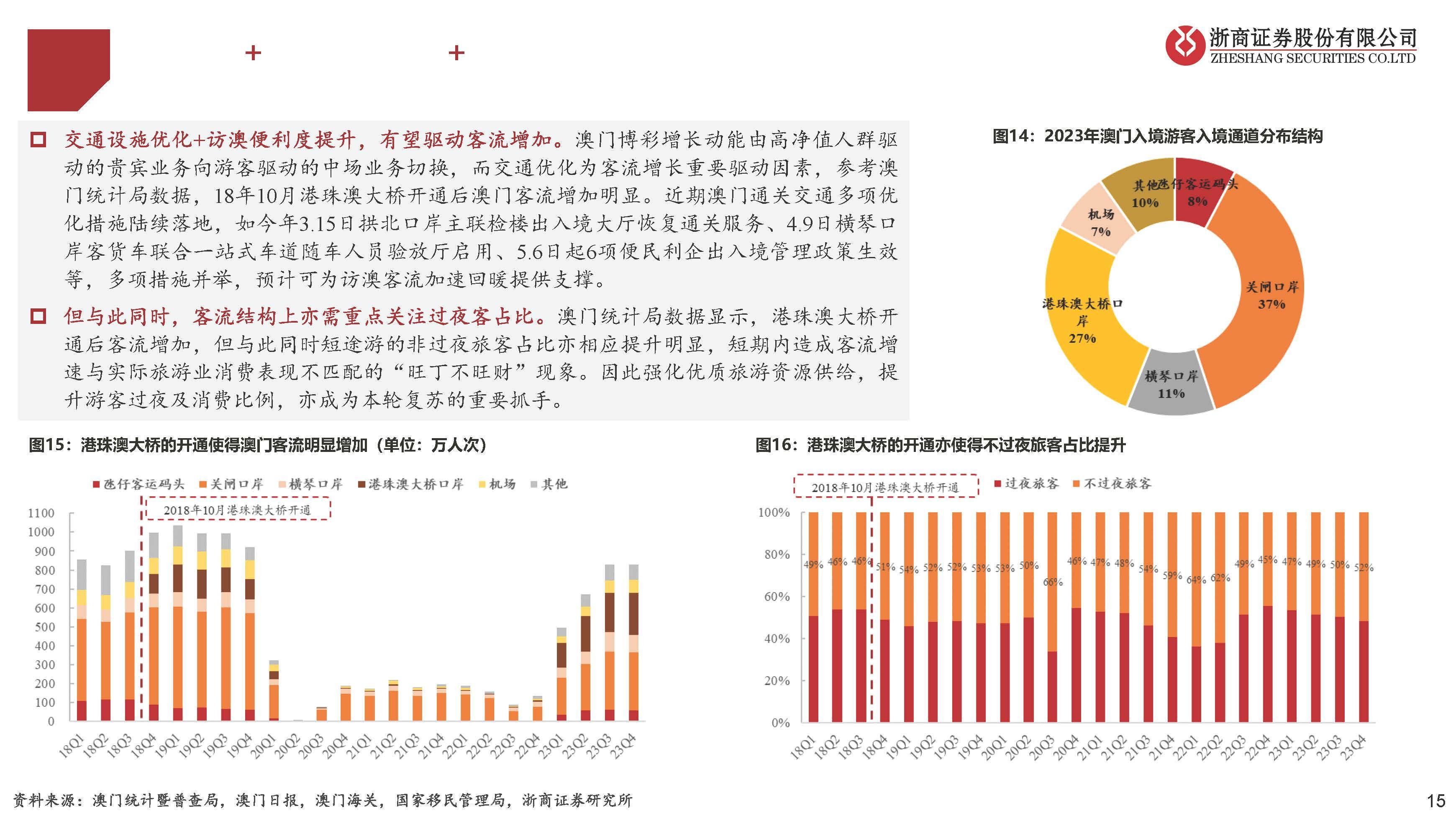 澳门六开彩免费资料公开的深度解析与探讨，从历史到现状，如何理性对待？