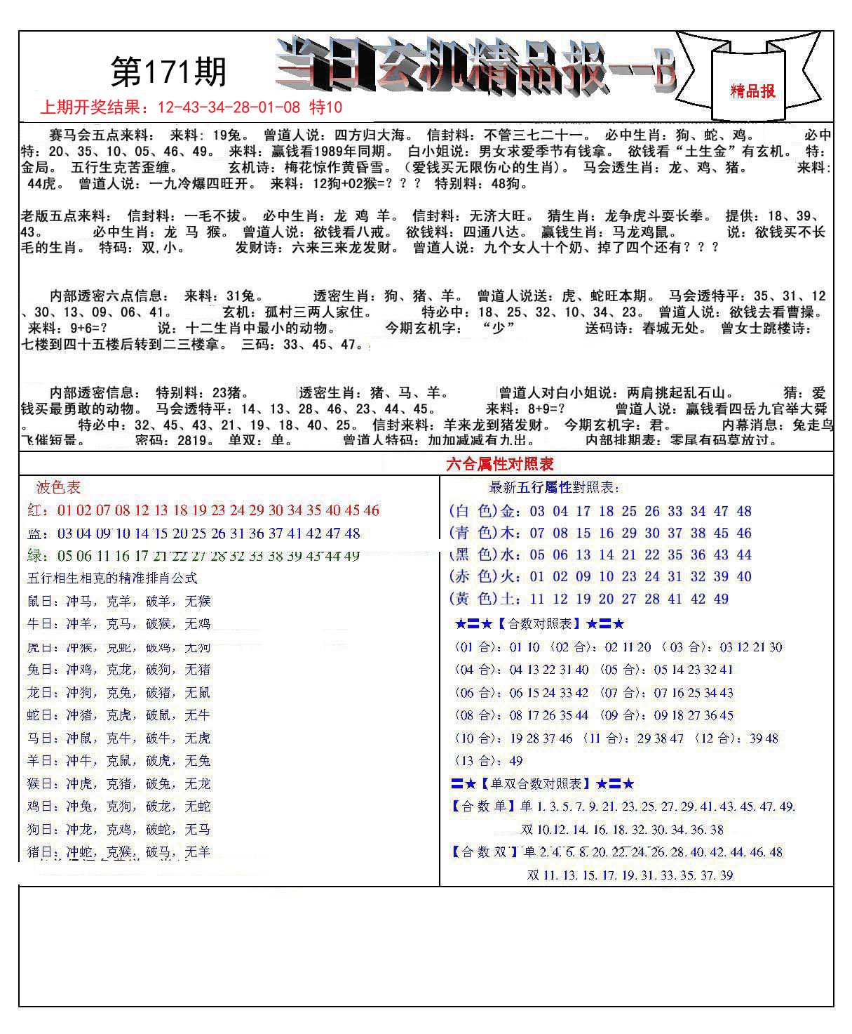 二四六天天玄机图资料246