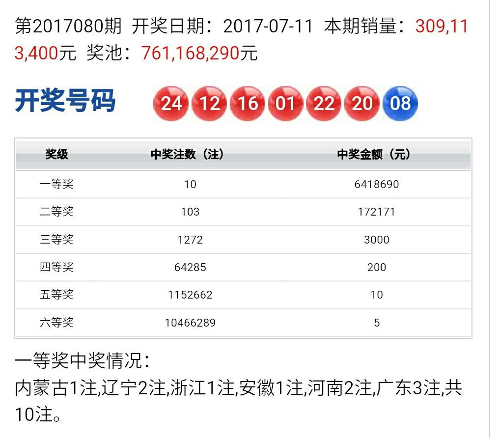 六给彩开奖结果纪录，揭秘数字背后的故事与趋势分析六给彩开奖结果纪录第十期