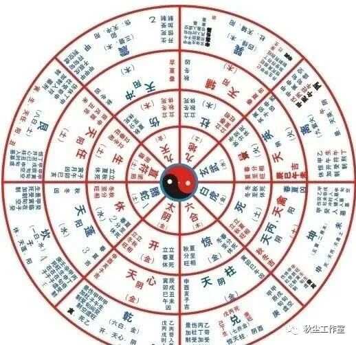 管家婆一码预测，四柱之秘，揭晓未来运势的奥秘与解析大全！