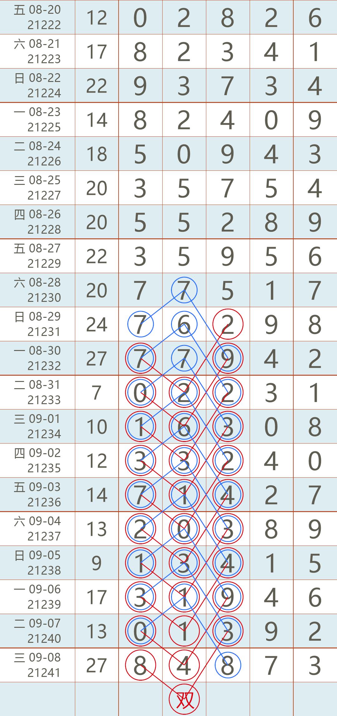 香港现场开奖结果2021