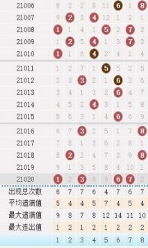 百万图库118彩色
