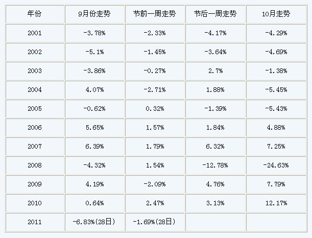 联系我们 第42页