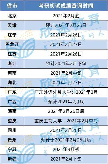 一.从传统到现代的转变2021香港最快开奖结果百度