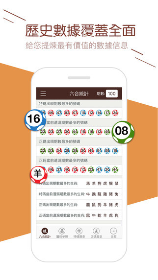 澳门20XX年六开彩资料免费大全，探索数字背后的奥秘与智慧之选
