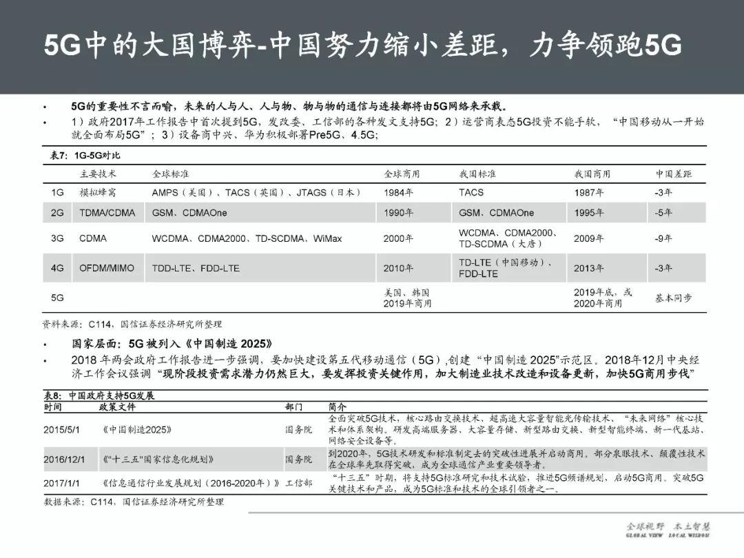 澳门管家婆资料大全，20-36年度的全面解析与展望未来趋势分析报告